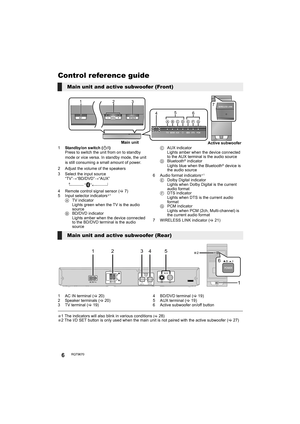 Page 66RQT9670
Control reference guide
1Standby/on switch (Í/I)
Press to switch the unit from on to standby 
mode or vice versa. In standby mode, the unit 
is still consuming a small amount of power.
2 Adjust the volume of the speakers
3 Select the input source
“TV”#“BD/DVD”#“AUX”
^------------- “”(-----------}
4 Remote control signal sensor (>7)
5 Input selector indicators
§1
ATV indicator
Lights green when the TV is the audio 
source
BBD/DVD indicator
Lights amber when the device connected 
to the BD/DVD...