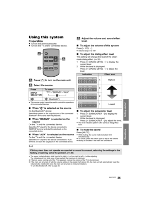 Page 25Getting started
Operations
RQT977725
0QFSBUJPOTUsing this system
Preparation≥Turn on the active subwoofer.
≥Turn on the TV and/or connected device.
Press [Í] to turn on the main unit.
Select the source.
≥This remote control cannot be used to control the operations 
of the connected devices.
∫When “ ” is selected as the source
On the Bluetooth® device:Select this system as the output source of the connected 
Bluetooth® device and start the playback.
∫When “BD/DVD” is selected as the 
source
On the TV and...