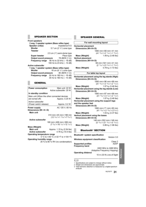 Page 31Reference
RQT977731
	1 Specifications are subject to change without notice.
2 Weight and dimensions are approximate.
3 Total harmonic distortion is measured by a digital spectrum 
analyzer.
SPEAKER SECTION
Front speakers
3 way, 3 speaker system (Bass reflex type)
Speaker unit(s)Impedance 6≠
Woofer
5.7 cm (2
1/4q) cone type
Tw e e t e r
2.5 cm (1q) semi-dome type
Super tweeterPiezo type
Output sound pressure 78 dB/W (1 m)
Frequency range
90 Hz to 32 kHz (`16 dB)
100 Hz to 23 kHz (
`10 dB)Active subwoofer...
