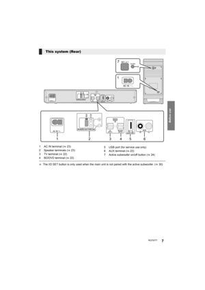 Page 7Before use
RQT97777
1 AC IN terminal (>23)
2 Speaker terminals (>23)
3 TV terminal (>22)
4 BD/DVD terminal (>22)5 USB port (for service use only)
6 AUX terminal (>22)
7 Active subwoofer on/off button (>24)
§  The I/D SET button is only used when the main unit is not paired with the active subwoofer. (>30)
This system (Rear)
SC-HTB370PPC_RQT9777-1P_mst.book  Page 7  Tuesday, January 29, 2013  11:48 AM 