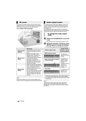 Page 2424RQT9660
This system provides a feeling that the sound and the 
image are as one. The 3D sound effect will be applied to 
Multi-channel audio sources as a factory preset.
	Dolby Virtual Speaker and the 3D surround effects can be 
turned off and on by changing the audio output mode settings.
As a factory preset, Dolby Virtual Speaker and the 3D 
surround effects will be applied to Multi-channel audio 
sources, such as those from a Blu-ray Disc player
TM or 
DVD player, etc.
By changing the audio output...