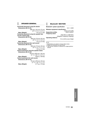 Page 33Reference
RQT966033
	1 Specifications are subject to change without notice.
2 Weight and dimensions are approximate.
3 Total harmonic distortion is measured by a digital spectrum 
analyzer.
SPEAKER GENERAL
Horizontal placement using the stands
Dimensions (WkHkD)
956 mmk102 mmk74 mm
(37
5/8qk41/32qk229/32q)
Mass (Weight)1.61 kg(3.7 lbs)
Horizontal placement using the speaker feet 
and the support legs
Dimensions (WkHkD)
956 mmk78 mmk55 mm
(37
5/8qk31/16qk25/32q)
Mass (Weight)1.57 kg(3.5 lbs)
Horizontal...