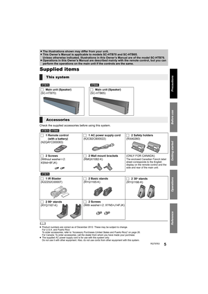 Page 5Precautions
Reference
Getting started
Before use
Operations
RQT97635
#FGPSFVTF
Supplied items
Check the supplied accessories before using this system.
	≥Product numbers are correct as of December 2012. These may be subject to change.
For U.S.A. and Puerto Rico:
To order accessories, refer to “Accessory Purchases (United States and Puerto Rico)” on page 26.
For Canada: To order accessories, call the dealer from whom you have made your purchase.
≥The supplied AC power supply cord is for use with this...