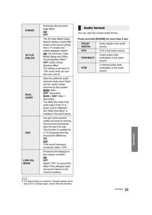 Page 23Operations
RQT990323
	≥The default setting is underlined. Changed settings will be 
kept until it is changed again, unless otherwise indicated.
You can view the current audio format.
Press and hold [SOUND] for more than 4 sec.H.BASSEnhances the harmonic 
bass effect.
ON
OFF
3D CLR 
DIALOG
The 3D Clear Mode Dialog 
feature creates a sound field 
similar to the sound coming 
from a TV screen and 
makes dialogues clearer.
ON: 3D Surround, Clear 
Mode Dialog and Dolby 
Virtual Speaker effect
OFF: Dolby...