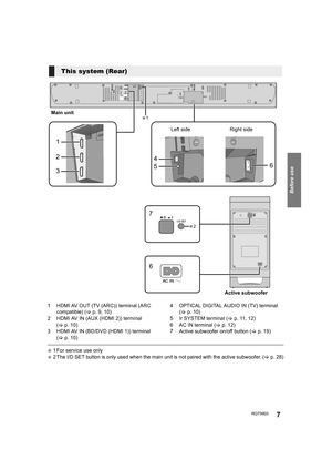 Page 7Before use
RQT99037
1 HDMI AV OUT (TV (ARC)) terminal (ARC 
compatible) (>p. 9, 10)
2 HDMI AV IN (AUX (HDMI 2)) terminal 
(>p. 10)
3 HDMI AV IN (BD/DVD (HDMI 1)) terminal 
(>p. 10)4 OPTICAL DIGITAL AUDIO IN (TV) terminal 
(>p. 10)
5 Ir SYSTEM terminal (>p. 11, 12)
6 AC IN terminal (>p. 12)
7 Active subwoofer on/off button (>p. 19)
§ 1 For service use only
§ 2 The I/D SET button is only used when the main unit is not paired with the active subwoofer. (>p. 28)
This system (Rear)
2
7
6
2 1
3
6
4
5
1Main...