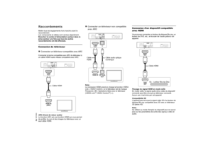 Page 298RQT9860RaccordementsMettre tous les équipements hors marche avant le 
raccordement.
Les composants et câbles sont vendus séparément.
Brancher le cordon d’alimentation secteur dans la 
prise secteur une fois que tous les autres 
raccordements ont été effectués.Connexion du téléviseurConnecter un téléviseur compatible avec ARCConnecter la borne compatible avec ARC du téléviseur à 
un câble HDMI haute vitesse compatible avec ARC.
ARC (Canal de retour audio)
La fonction ARC est une fonction HDMI qui vous...