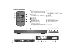 Page 66RQT9860Over view of controls
MUTE
SETUPINPUT
SOUND
OKPAIRING
IJ
B F A K
Front panelSide view
L
MNO P Q
Rear panel
A
Standby/on switch [`], [1]
Press to turn the unit from on to standby mode or vice 
versa. In standby mode, the unit is still consuming a 
small amount of power.
B
Select input source
C
View setup menu
D
View sound menu
E
Select Bluetooth
® mode
Start Bluetooth® pairing mode
F
Adjust the volume of the system
G
Mute the sound of the system
To cancel, press the button again.
“MUTE” is also...