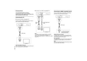 Page 88RQT9860ConnectionTurn off all equipment before connecting.
Components and cables are sold separately.
Connect the AC power supply cord only after all the 
other connections have been made.Connecting the TVConnect an ARC compatible TVConnect an ARC compatible terminal of the TV with an 
ARC compatible high speed HDMI cable.
ARC (Audio Return Channel)
ARC is an HDMI function that lets you enjoy both sound 
and TV pictures with one HDMI cable.
Connect a non-ARC compatible TVNote:
The HDMI connection...