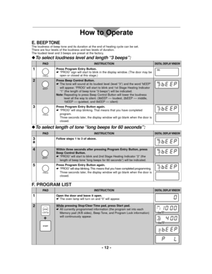 Page 12- 12 -
How to Operate
E. BEEP TONEThe loudness of beep tone and its duration at the end of heating cycle can be set.
There are four levels of the loudness and two levels of duration.
The loudest level and 3 beeps are preset at the factory.
INSTRUCTIONDIGITAL DISPLAY WINDOWPA D
1Press Program Entry Button.
☛“PROG” sign will start to blink in the display window. (The door may be
open or closed at this stage.)PROG
PROG
2Press Beep Control Button.
☛The tone will sound at its loudest level (level “3”) and the...