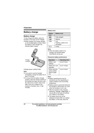 Page 20Preparation
20For product assistance, visit www.panasonic.com/help
For A assistance, visit www.joip.com
Battery charge
Battery charge
To fully charge the battery, place the 
handset on the base unit for 7 hours.
LWhile charging, the charge indicator 
on the handset lights in amber. When 
the battery is fully charged, the 
indicator lights in green.
LModel shown is BB-GT1500.
Note:
LIf you want to use the handset 
immediately, charge the battery for at 
least 15 minutes.
LTo ensure that the battery...