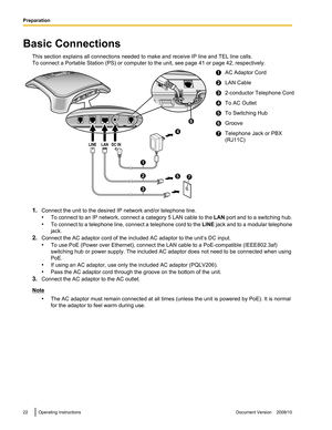Page 22E
GF
D
A
B
C
LINE DC INLAN  