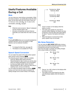 Page 35  SPEED SPEED    
