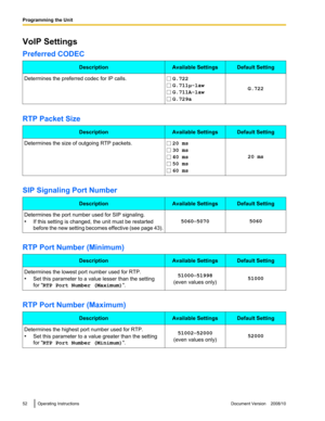 Page 52