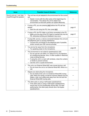 Page 62