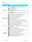 Page 20TEL IP PS PC LINE ANSWER REJECT  END CONF SPEED  ADD EDIT CHAR   ERASE REC PLAY STOP   ERASE  