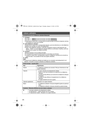 Page 14(4)
Enregistrement d’un téléphone cellulaire Bluetooth
1Combiné :
Pour CELL 1 : {MENU} (touche de fonction de droite) (6241
Pour CELL 2 : {MENU} (touche de fonction de droite) (6242
LAprès que le voyant CELL correspondant du poste de base commence à clignoter, terminer 
la procédure en moins de 5 minutes.
2Votre téléphone cellulaire :
Pendant que le voyant CELL correspondant clignote, suivre les directives sur votre téléphone 
cellulaire pour accéder au mode d’enregistrement.
LSelon votre téléphone...