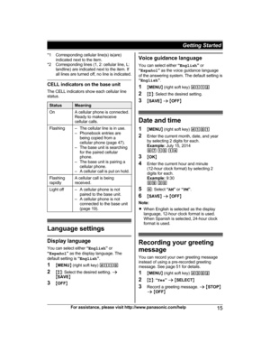 Page 15*1 Corresponding cellular line(s) is(are)
i ndicated next to the item.
*2 Corresponding lines (1, 2: cellular line, L: landline) are indicated next to the item. If
all lines are turned off, no line is indicated. CELL indicators on the base unit
T

he CELL indicators show each cellular line
status. Status Meaning
On A cellular phone is connected. R
eady to make/receive
cellular calls.
Flashing – The cellular line is in use. –
Phonebook entries arebeing copied from a
cellular phone (page 47).
– The base...