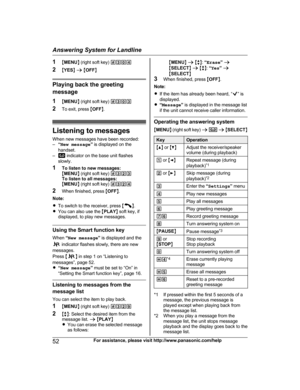 Page 521
MMENU N (right soft key)  #304
2 MYES N a  M OFF N Playing back the greeting
m

essage
1 MMENU N (right soft key)  #303
2 To exit, press  MOFF N. Listening to messages
W
 hen new messages have been recorded:
– “New message ” is displayed on the
handset.
–  indicator on the base unit flashes
s

lowly.
1 To listen to new messages:
MMENU N (right soft key)  #323
To listen to all messages:
M MENU N (right soft key)  #324
2 When finished, press  MOFF N.
Note:
R To switch to the receiver, press  M N
.
R Y...