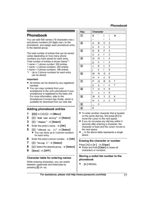 Page 17
PhonebookYou can add 500 names (16 characters max.)
and phone numbers (24 digits max.) to the
phonebook, and assign each phonebook entry
to the desired group.
The total number of entries that can be stored
varies depending on how many phone
numbers you have stored for each entry.
Total number of entries is shown below *1
:
1 name + 1 phone number: 500 entries
1 name + 2 phone numbers: 250 entries
1 name + 3 phone numbers: 166 entries
*1 Up to 3 phone numbers for each entry can be stored.
Important:
R...