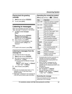 Page 37
Playing back the greeting
message
1MMenu N (right soft key)  #303
2 To exit, press  MOFF N.
Listening to messages
When new messages have been recorded,
“ New message ” is displayed on the handset.
1 To listen to new messages:
MPlay N*1
or
M Menu N (right soft key)  #323
To listen to all messages:
M Menu N (right soft key)  #324
2 When finished, press  MOFF N
*1 If there are no new messages in the answering system,  MPlay N is not
displayed.
Note:
R To switch to the receiver, press  M
N.
Listening to...