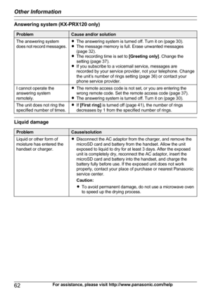 Page 62Answering system (KX-PRX120 only)ProblemCause and/or solutionThe answering system
does  not  record  messages.R The answering system is turned off. Turn it on (page 30).
R The message memory is full. Erase unwanted messages
(page 32).
R The recording time is set to  [Greeting only]. Change the
setting (page 37).
R If you subscribe to a voicemail service, messages are
recorded by your service provider, not your telephone. Change
the unit’s number of rings setting (page 36) or contact your
phone service...