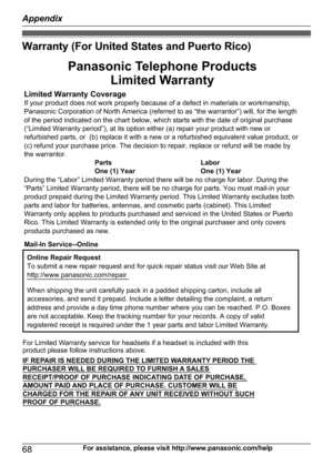 Page 68Warranty (For United States and Puerto Rico)
68For assistance, please visit http://www.panasonic.com/help
AppendixLimited Warranty CoverageIf your product does not work properly because of a defect in materials or workmanship, 
Panasonic Corporation of North America (referred to as “the warrantor”) will, for the length 
of the period indicated on the chart below, which starts with the date of original purchase 
(“Limited Warranty period”), at its option either (a) repair your product with new or...