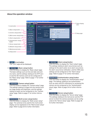 Page 1515
About the operation window
q[Live] button
The Live page will be displayed. 
w[Basic setup] button
Click this button to display the Basic setup page.
The basic settings such as time and date and cam-
era name, and the settings relating to the NTP serv-
er and the SD memory card can be configured on
the Basic setup page. Refer to page 17 for further
information. 
e[Camera setup] button
Click this button to display the Camera setup page.
The settings relating to image from the camera such
as image...