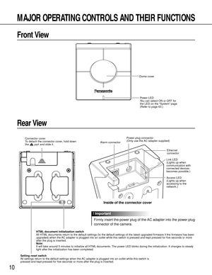 Page 1010
MAJOR OPERATING CONTROLS AND THEIR FUNCTIONS
Front View
Dome cover
Power LED
You can select ON or OFF for 
the LED on the “System” page.
(Refer to page 63.)
Rear View
HTML document initialization switch
All HTML documents return to the default settings (to the default settings of the latest upgraded firmware if the firmware has been 
upgraded) when the AC adapter is plugged into an outlet while this switch is pressed and kept pressed for five seconds or more 
after the plug is inserted.
Note:
It will...