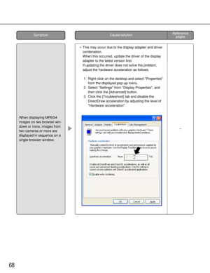 Page 6868
•This may occur due to the display adapter and driver
combination.
When this occurred, update the driver of the display
adapter to the latest version first.
If updating the driver does not solve the problem,
adjust the hardware acceleration as follows.
1. Right-click on the desktop and select Properties
from the displayed pop-up menu.
2. Select Settings from Display Properties, and
then click the [Advanced] button.
3. Click the [Troubleshoot] tab and disable the
DirectDraw acceleration by adjusting...