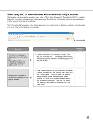 Page 6969
When using a PC on which Windows XP Service Pack2 (SP2) is installed
The following may occur during operation when using a PC on which Windows XP Service Pack2 (SP2) is installed.
Follow the instructions below when the following occurred. By performing the following solutions, other applications
and the security level may not be affected. 
The Information Bar expressed in the following symptom and solutions will be displayed just below the address bar
only when there is information to communicate....