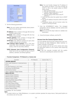 Page 13•Function Comparison / PC Network vs. Camera site
-13- 4. Set the following parameters.
Note:Ask your system administrator about param-
eters if you are unsure.
IP Address:Enter numbers 0 through 255 into four
sections split by dots.
Netmask:Enter numbers 0 through 255 into four
sections split by dots.
Default gateway:Enter numbers 0 through 255
into four sections split by dots
HTTP Port:Enter different numbers for each when
multiple cameras are connected.
DNS (Domain Name System):Set to ON when
using...