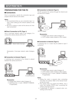 Page 23-23-
SETUP FROM THE PC
PREPARATIONS FOR THE PC
■Connections
Prior to connections, specify the connection type and
prepare relevant devices and cables.
Notes:
•We recommend that you use connection type 1 or
type 2 when setting up the network address of the
camera.
•Be sure to unplug or switch all the devices off, then
start connections.
●Direct Connection to PC (Type 1)
Use a cross-type network cable in the category 5 to
connect the camera directly with the PC.
Necessaries: Cross-type network cable...