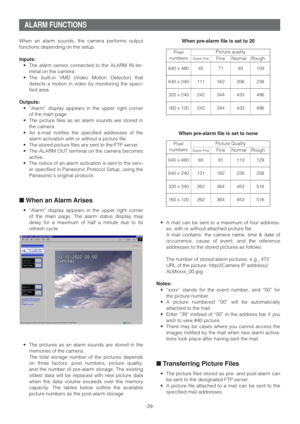 Page 39-39- When an alarm sounds, the camera performs output
functions depending on the setup.
Inputs: 
•The alarm sensor connected to the ALARM IN ter-
minal on the camera
•The built-in VMD (Video Motion Detector) that
detects a motion in video by monitoring the speci-
fied area
Outputs:
•“Alarm” display appears in the upper right corner
of the main page.
•The picture files as an alarm sounds are stored in
the camera.
•An e-mail notifies the specified addresses of the
alarm activation with or without a picture...