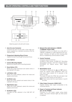 Page 7t i
you
qwe
r
WV–NP472
ALARM IN
ALARM OUT
AUX OUT
DAY/NIGHT IN
GND
ABVIDEO OUT
RCV
LINK 10BASE-T/
100BASE-TXPOWERDC 12V
IN
!3
!4
!2!1
!0
-7-
MAJOR OPERATING CONTROLS AND THEIR FUNCTIONS
Slide the panel to the left until it locks.
qAuto Iris Lens Connector
Connects the auto iris lens with a 4-pin male con-
nector supplied as a standard accessory (Part No.
YFE4191J100).
wFlange-back Adjusting Ring & Screw
Adjusts the back focal length and picture focus.
eLens (Option)
rCamera Mounting Adapter
Mounts the...