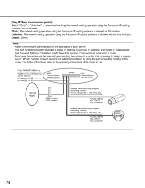 Page 7474
[Easy IP Seup accommodate period]
Select 20min or Unlimited to determine how long the network setting operation using the Panasoni\
c IP setting
software can be allowed.
20min: The network setting operation using the Panasonic IP setting software is\
 allowed for 20 minutes.
Unlimited: The network setting operation using the Panasonic IP setting software is\
 allowed without time limitation.
Default: 20min
Note:
• Refer to the network administrator for the addresses of each server.
• The port...