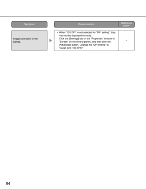 Page 9494
•When 120 DPI is not selected for DPI setting, they
may not be displayed correctly.
Click the [Settings] tab on the Properties window of
Screen (in the control panel), and then click the
[Advanced] button. Change the DPI setting to
Large size (120 DPI).
Images are not fit in the
frames.–
Reference 
pages
Cause/solutionSymptom 