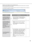 Page 9393
•Click the information bar and select Always Allow
Pop-ups from This Site…. The dialog window saying
Allow pop-ups from this site? will be displayed. 
Click the [Yes] button.
• Click the information bar and select Install ActiveX
Control.
The Security Warning window will be displayed.
Click the Install button on the displayed Security
Warning window.
Depending on the OS installed on the PC, the following may occur.
Follow the instructions below when the following has occurred. By perfor\
ming the...