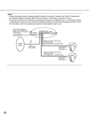 Page 6060
Notes:
•The port forwarding function changes a global IP address to a private IP address, and Static IP masquerade
and Network Address Translation (NAT) have this function. This function is to be set in a router.
•To access the camera via the Internet by connecting the camera to a broadband router, it is necessary to assign
a respective port number for each camera and address translation by using the port forwarding function. For fur-
ther information, refer to the operating instructions of the...