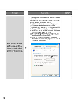 Page 7676
•This may occur due to the display adapter and driver
combination.
When this has occurred, first update the driver of the
display adapter to the latest version.
If updating the driver does not solve the problem,
adjust the hardware acceleration as follows.
The following are descriptions for when Microsoft XP
Professional SP2 is installed on the PC in use.
(1) Right-click on the desktop and select Properties
from the displayed pop-up menu.
(2) Select Settings from Display Properties, and
then click the...