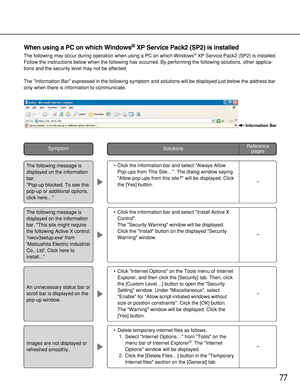 Page 7777
•Click Internet Options on the Tools menu of Internet
Explorer, and then click the [Security] tab. Then, click
the [Custom Level…] button to open the Security
Setting window. Under Miscellaneous, select
Enable for Allow script-initiated windows without
size or position constraints. Click the [OK] button. 
The Warning window will be displayed. Click the
[Yes] button.
•Delete temporary internet files as follows.
1. Select Internet Options… from Tools on the
menu bar of Internet Explorer
®. The Internet...