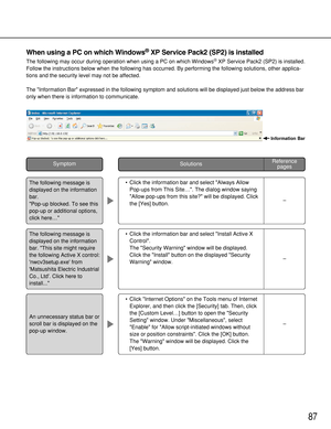 Page 8787
•Click Internet Options on the Tools menu of Internet
Explorer, and then click the [Security] tab. Then, click
the [Custom Level…] button to open the Security
Setting window. Under Miscellaneous, select
Enable for Allow script-initiated windows without
size or position constraints. Click the [OK] button. 
The Warning window will be displayed. Click the
[Yes] button.
•Click the information bar and select Always Allow
Pop-ups from This Site…. The dialog window saying
Allow pop-ups from this site? will...