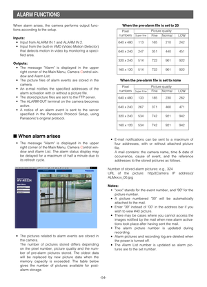 Page 53Pixel
numbers
-54- When alarm arises, the camera performs output func-
tions according to the setup.
Inputs: 
•Input from ALARM IN 1 and ALARM IN 2.
•Input from the built-in VMD (Video Motion Detector)
that detects motion in video by monitoring a speci-
fied area.
Outputs:
•The message Alarm is displayed in the upper
right corner of the Main Menu, Camera Control win-
dow and Alarm List.
•The picture files of alarm events are stored in the
camera.
•An e-mail notifies the specified addresses of the
alarm...