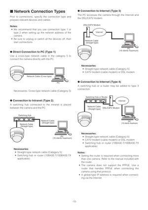 Page 15●Connection to Internet (Type 3)
The PC accesses the camera through the Internet and
the DSL/CATV modem.
Necessaries: 
•Straight-type network cable (Category 5)
•CATV modem (cable modem) or DSL modem 
●Connection to Internet (Type 4)
A switching hub or a router may be added to type 3
connection.
Necessaries: 
•Straight-type network cable (Category 5)
•CATV modem (cable modem) or DSL modem 
•Switching hub or router (10BASE-T/100BASE-TX
applicable)
Notes:
•Setting the router is required when connecting...