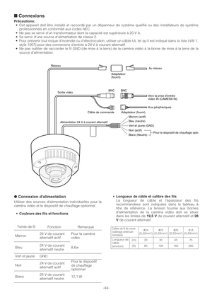 Page 44•Longueur de câble et calibre des filsLa longueur de câble et lépaisseur des fils
recommandées sont indiquées dans le tableau à
titre de référence. La tension fournie aux bornes
dalimentation de la caméra vidéo doit se situer
dans les limites de 
19,5 Vde courant alternatif et 28
V de courant alternatif.
●Connexion dalimentation
Utiliser des sources d’alimentation individuelles pour la
caméra vidéo et le dispositif de chauffage optionnel.
•Couleurs des fils et fonctions
-44-
■Connexions
Précautions:•Cet...