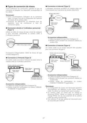 Page 47●Connexion à Internet (Type 3)
L’ordinateur personnel accède à la caméra vidéo par
lintermédiaire de lInternet et du modem DSL/CATV.
Accessoires indispensables:•Câble de réseau de type droit (Catégorie 5)
•Modem CATV (modem de connexion câblée) ou
modem DSL
●Connexion à Internet (Type 4)
Un centre nodal ou un routeur peuvent être ajoutées
pour une connexion de type 3.
Accessoires indispensables:•Câble de réseau de type droit (Catégorie 5)
•Modem CATV (modem de connexion câblée) ou
modem DSL
•Centre nodal...