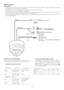 Page 44•Longueur de câble et calibre des filsLa longueur de câble et lépaisseur des fils
recommandées sont indiquées dans le tableau à
titre de référence. La tension fournie aux bornes
dalimentation de la caméra vidéo doit se situer
dans les limites de 
19,5 Vde courant alternatif et 28
V de courant alternatif.
●Connexion dalimentation
Utiliser des sources d’alimentation individuelles pour la
caméra vidéo et le dispositif de chauffage optionnel.
•Couleurs des fils et fonctions
-44-
■Connexions
Précautions:•Cet...