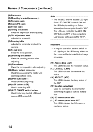 Page 14Names of Components (continued)
14
(1) Enclosure
(2) Mounting bracket (accessory)
(3) Network cable
(4) Alarm I/O cable
(5) Power cable
(6) Tilting lock screw
Fixes the tilt position after adjusting.
(7) Tilt adjustment seat
Adjusts the screen tilt.
(8) Panning table
Adjusts the horizontal angle of the 
camera.
(9) Focus lever
Fixes the focus position.
(10) Panning lock screw
Fixes the panning position after 
adjusting.
(11) Zoom lever
Fixes the zoom position after adjusting.
(12) Heater output...