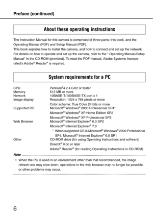 Page 6Preface (continued)
6
The Instruction Manual for this camera is comprised of three parts: this book, and the 
Operating Manual (PDF) and Setup Manual (PDF).
This book explains how to install the camera, and how to connect and set up the network.
For details on how to operate and set up the camera, refer to the  Operating Manual/Setup 
Manual in the CD-ROM (provided). To read the PDF manual, Adobe Systems Incorpo-
rateds Adobe
® Reader® is required....