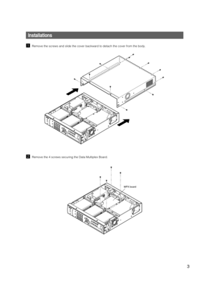 Page 3
3
Installations
zRemove the screws and slide the cover backward to detach the cover from \
the body.

xRemove the 4 screws securing the Data Multiplex Board.

MPX board 