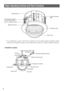 Page 44
Major Operating Controls and Their Functions 
Decorative cover Microphone stand* Fixing screw to be used
for cover fall preventionCamera mounting
plate Mounting base
Hole for microphone cable
Dome cover
Safety wire angle (Accessory)
Safety wire (Accessory)
Ceiling mount bracket
Decorative cover
WV-NS202
Dome cover Ceiling boardRoof space
* If a microphone is used, mount the microphone on the rubber-made microphone stand.
Unless the microphone is used, cut the rubber with a nipper or conduct another...